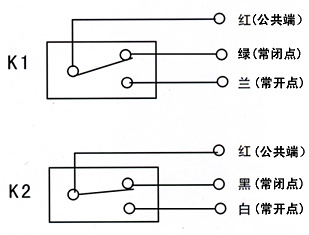 SBNLS-1230J-防爆兩級(jí)跑偏開關(guān)_防爆跑偏開關(guān)KBW-220P防爆兩級(jí)跑偏開關(guān)