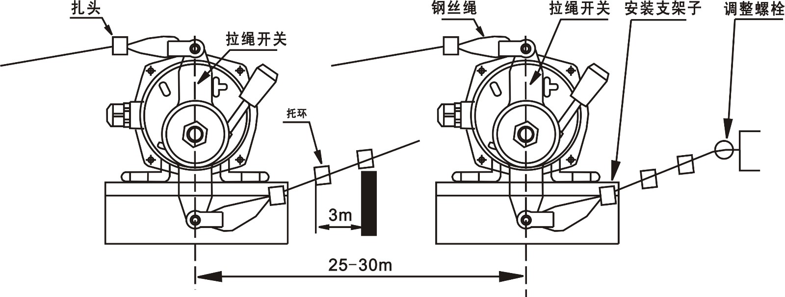 拉繩開關安裝圖.jpg 拉繩開關安裝圖.jpg