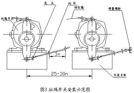 拉繩安裝圖3.jpg 拉繩安裝圖3.jpg