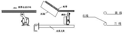 LL-V料流 料流檢測裝置_料流檢測器煤礦用料流開關