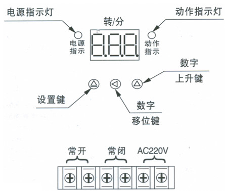 欠速開關(guān)面板操作說明.jpg 欠速開關(guān)面板操作說明.jpg
