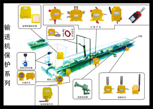 LL-I型物料_物流檢測器煤礦用料流開關